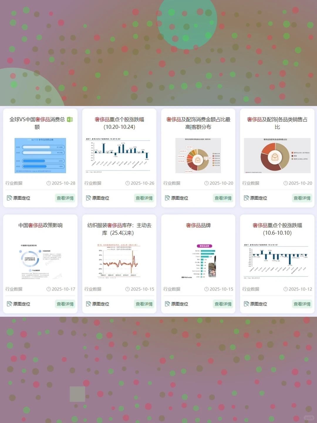 奢侈品市场研究2025年全球产业深度分析