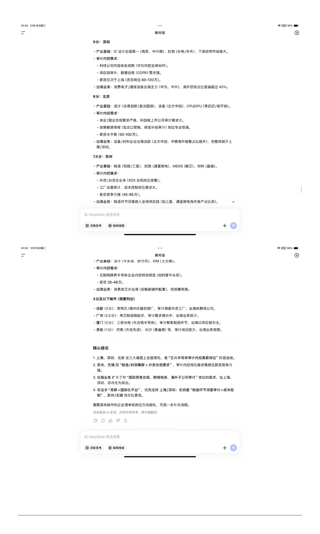 高年薪+高潜力行业+城市+审计内控岗发展