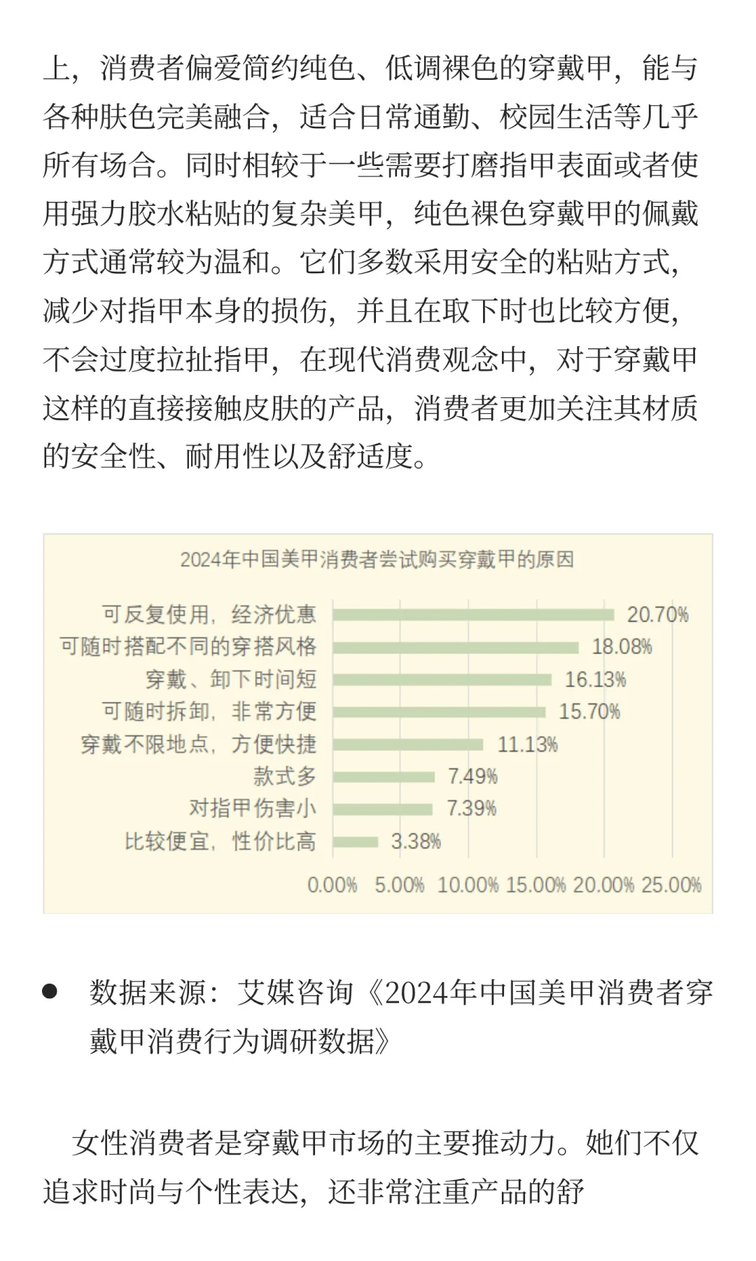 数说穿戴甲：女性消费“甲”天下