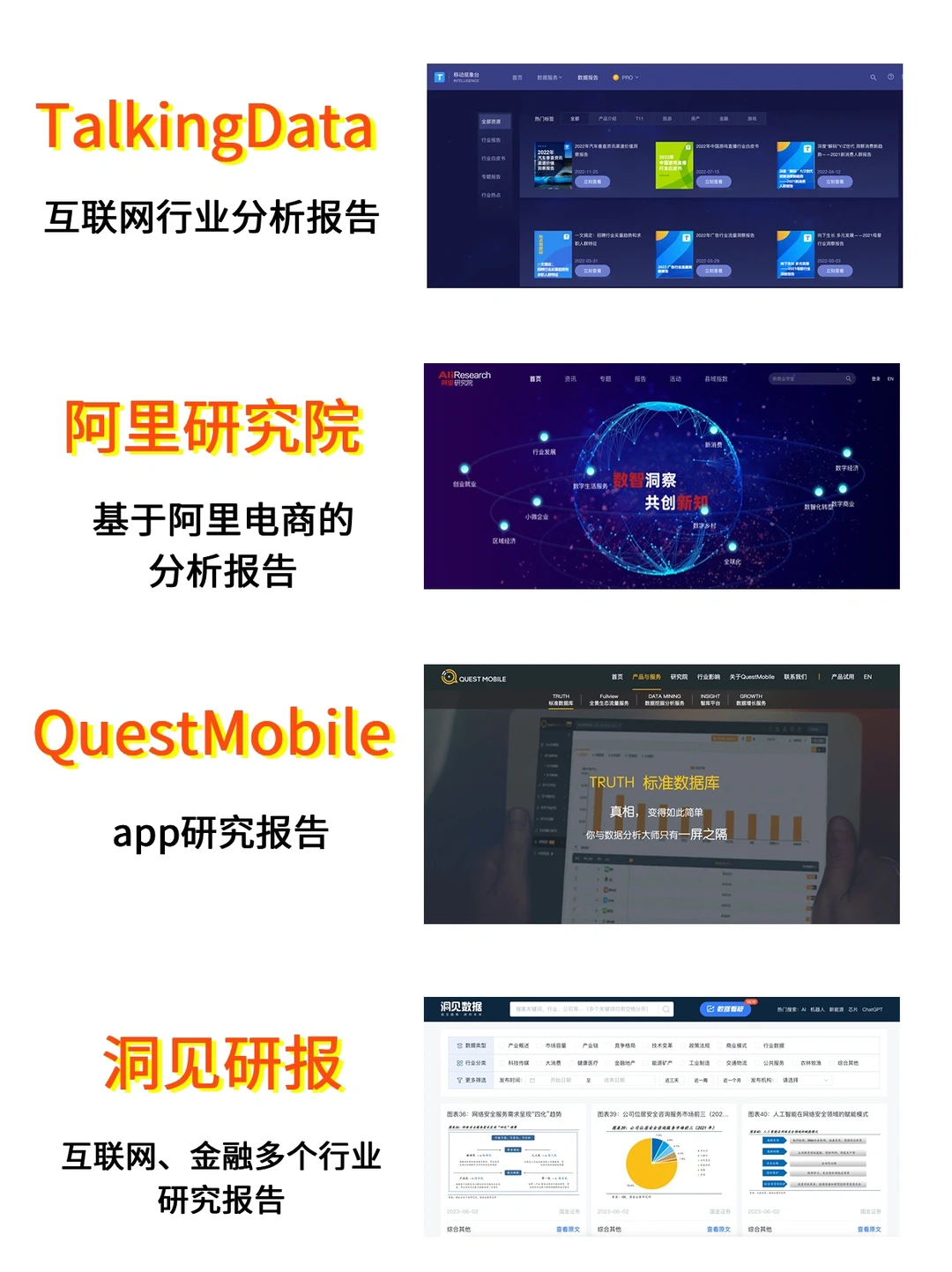 建议你多读行业研报，整理一些较权威的平台