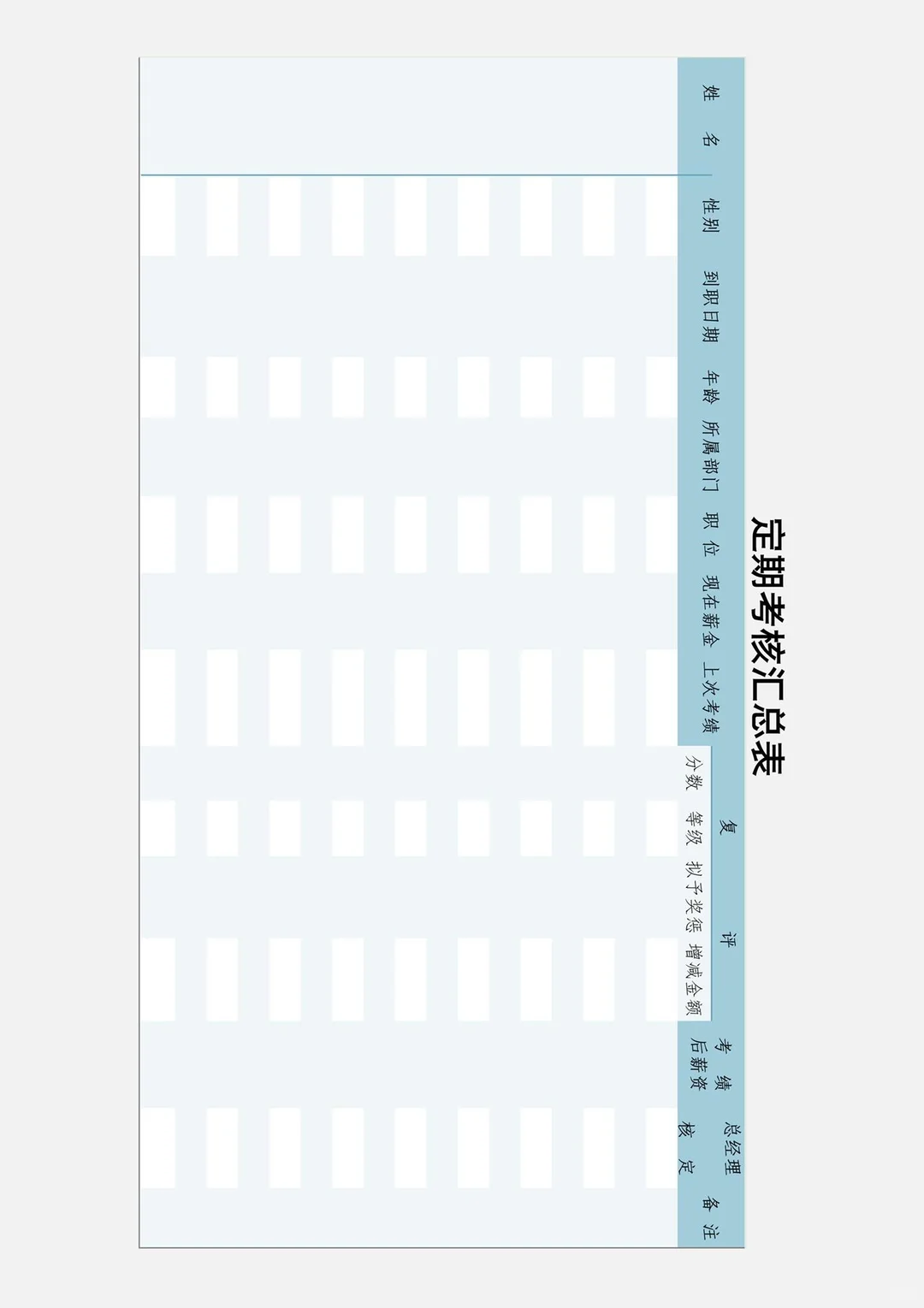 绩效考核管理制度