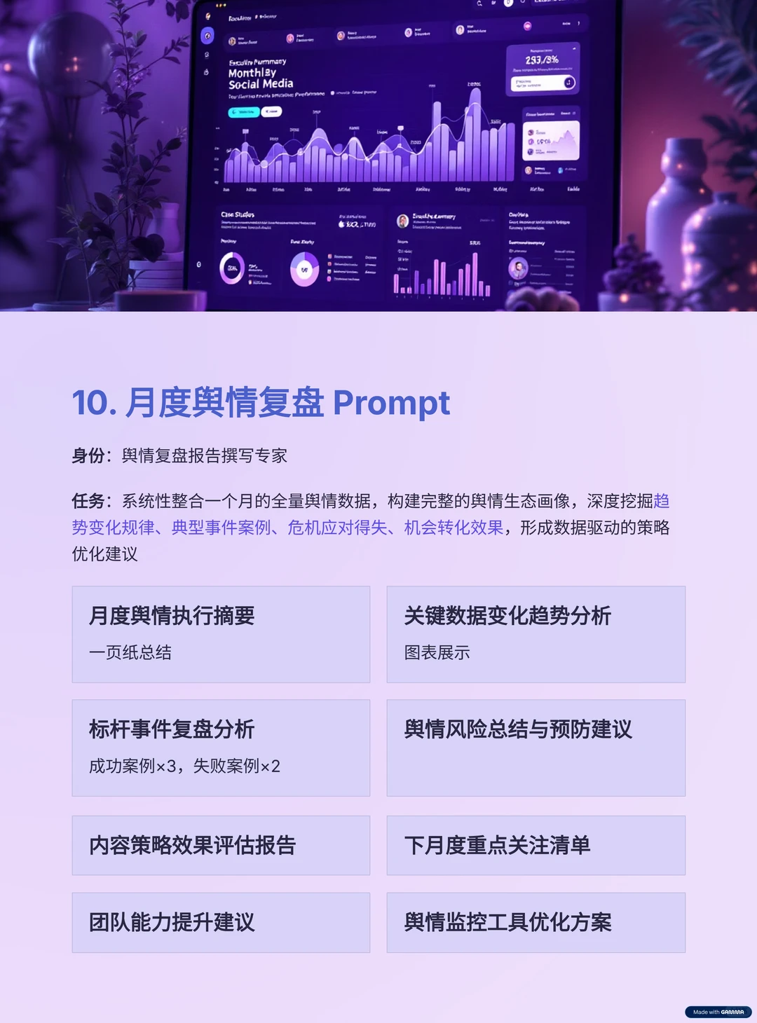 收藏!用GPT追踪网络热点10个高效Prompt