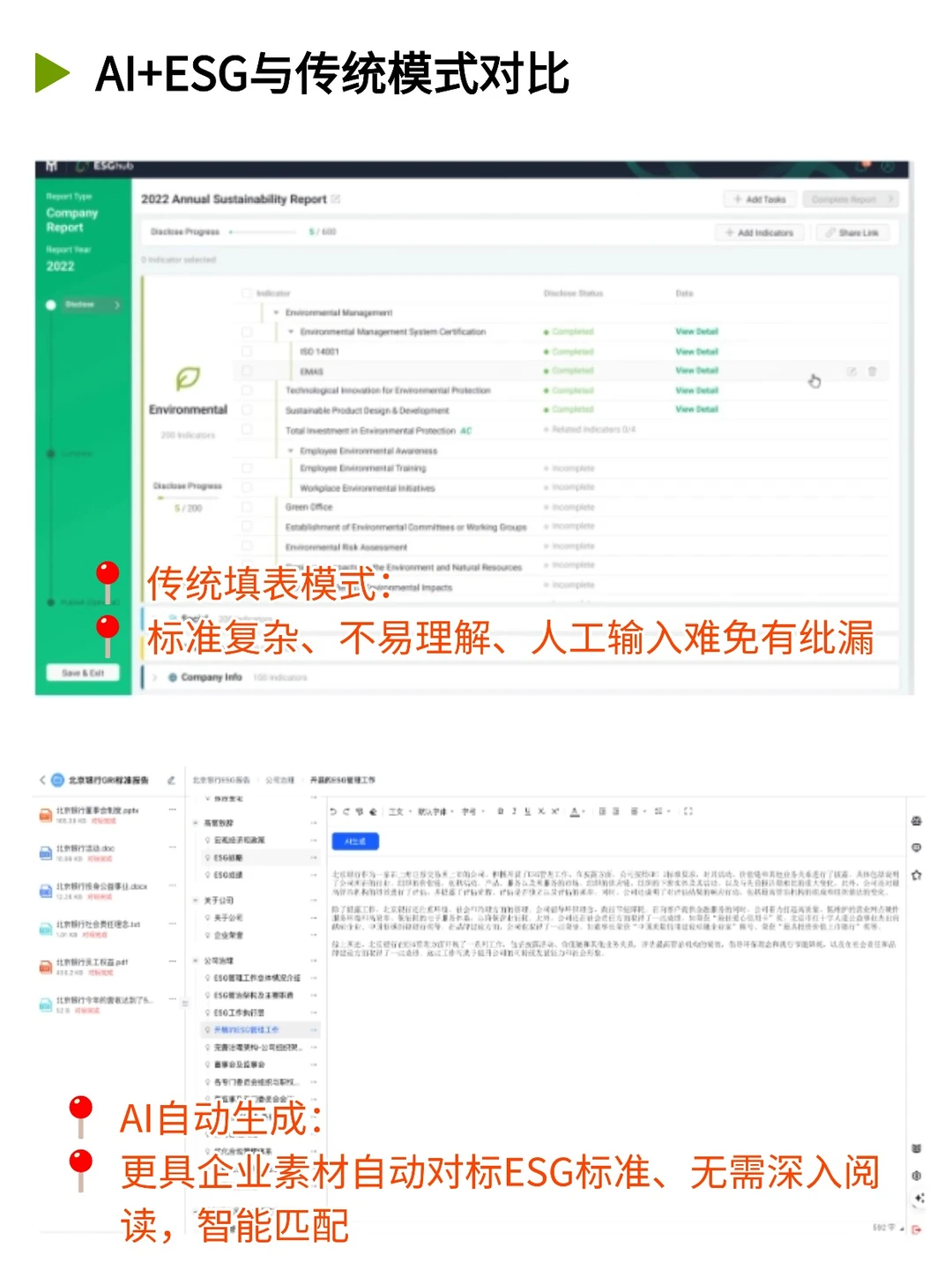 写ESG报告进步蕞快的方法,没有之一