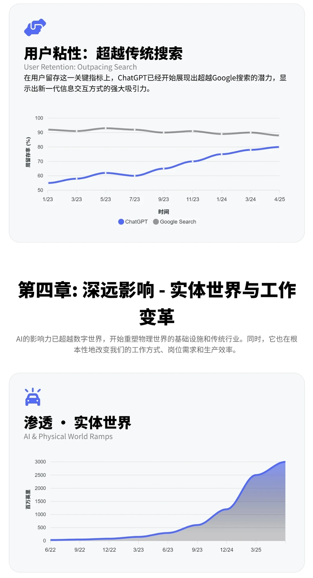 2025年度《人工智能趋势》重磅出炉！