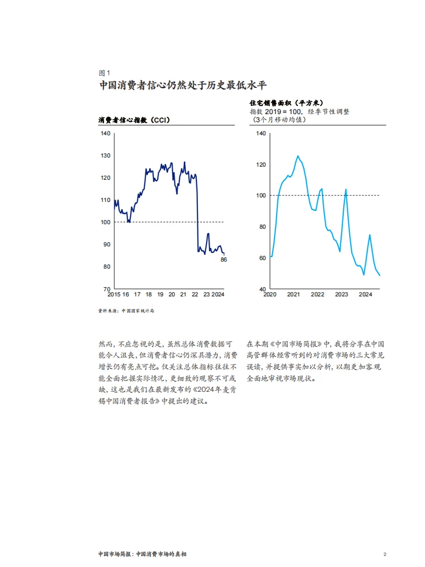 2024麦肯锡:中国消费市场的真相