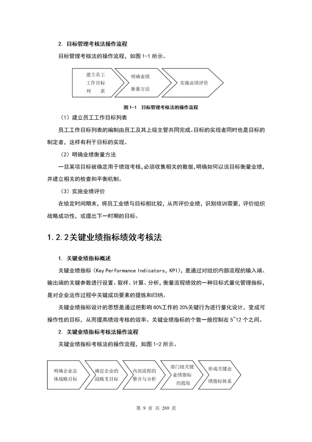 绩效考核量化管理全案