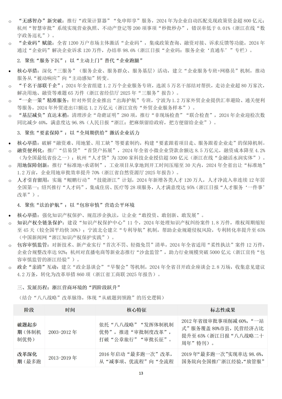 浙江省考高频考点|高质量发展类