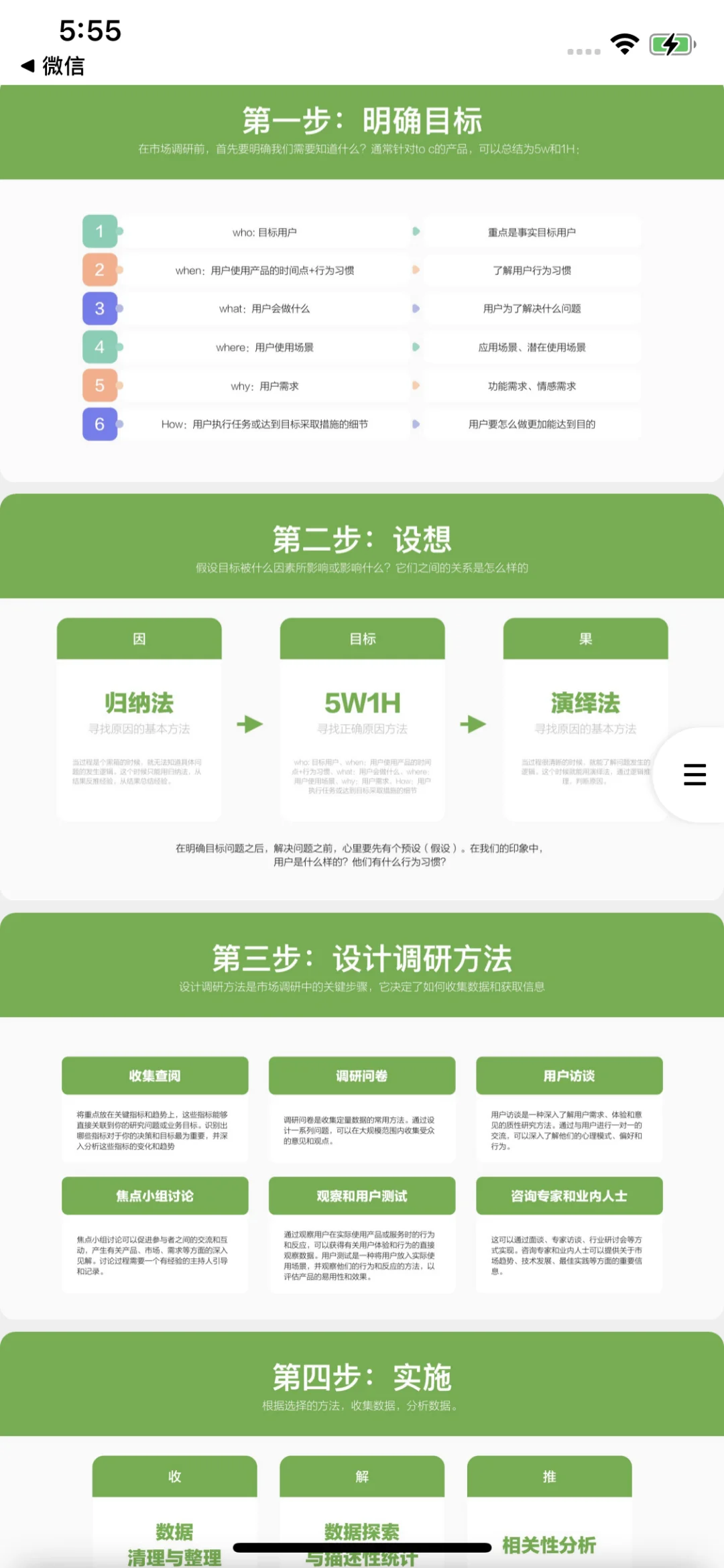 学会这一套，品牌调研与策略不再头疼?‍♂️