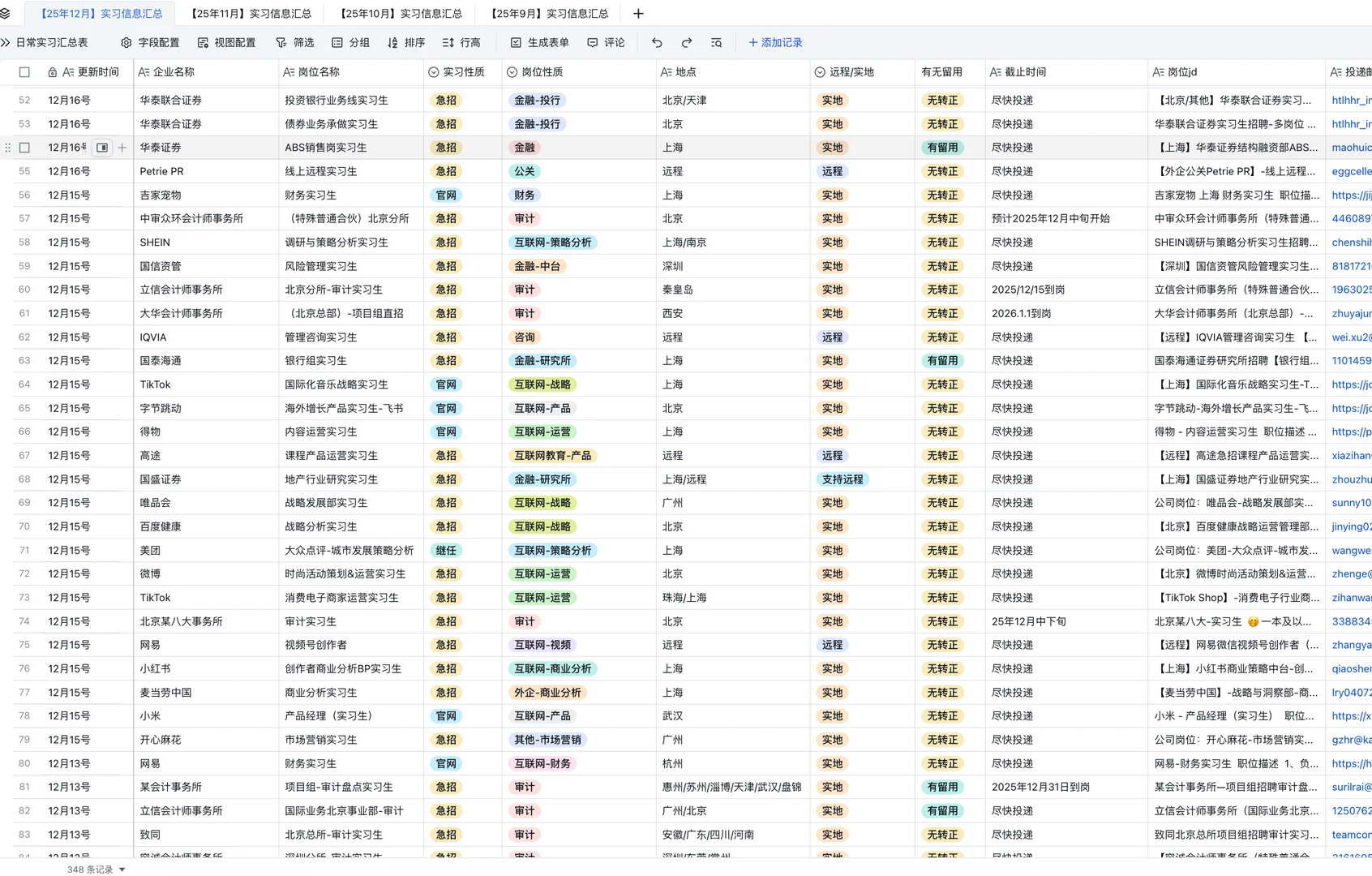 谁还没蹲到这些实习？财务&快消&咨询岗扎堆