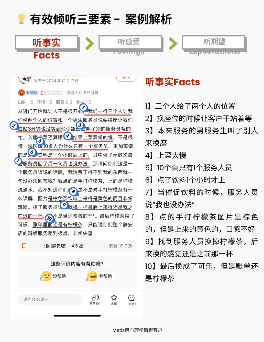 你真的听懂客户在表达什么了吗?