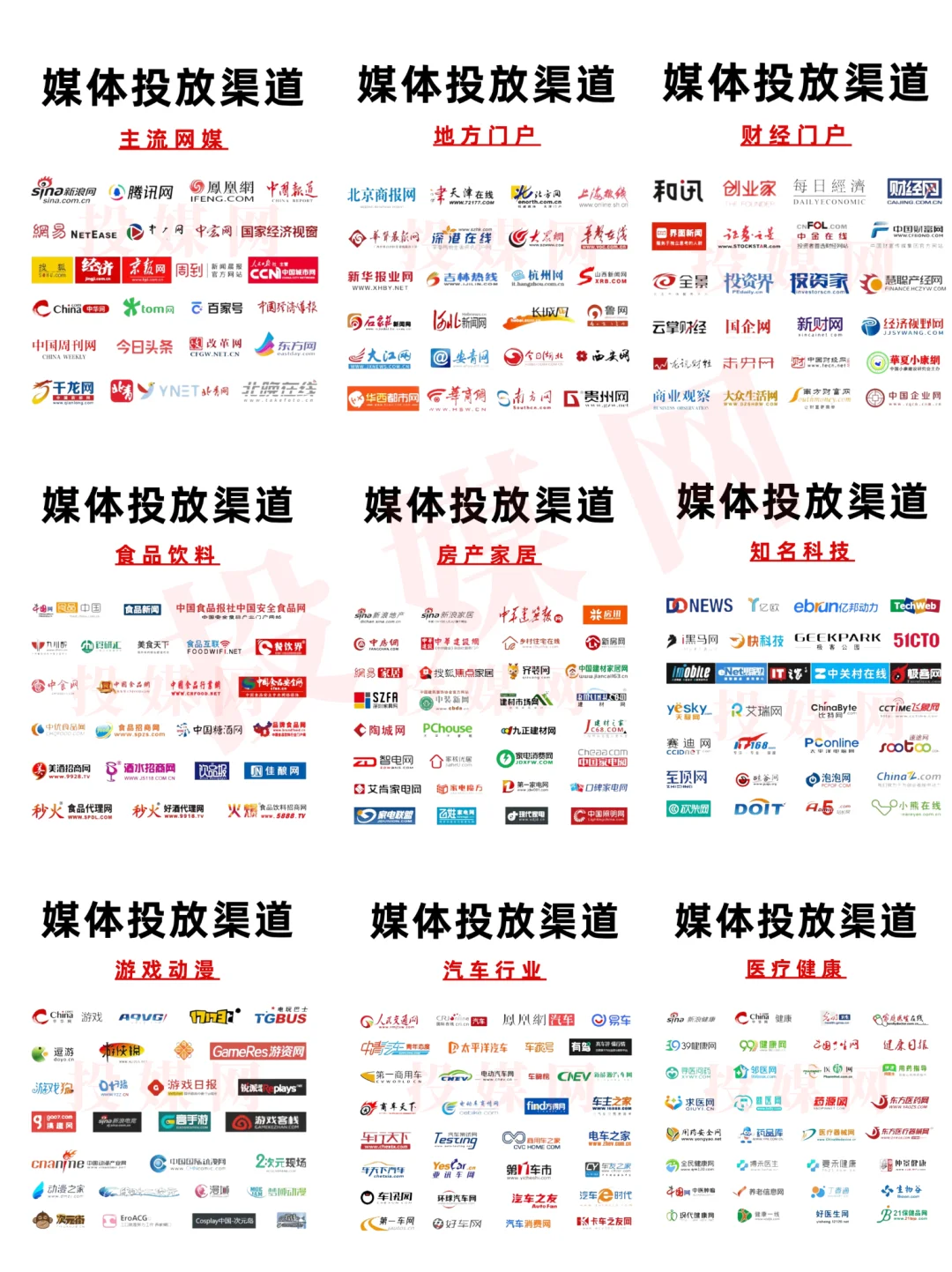 ?媒体投放|各行各业发稿媒体资源汇总!