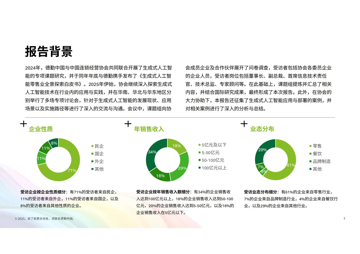 2025生成式AI人工智能零售业全景观察白皮书