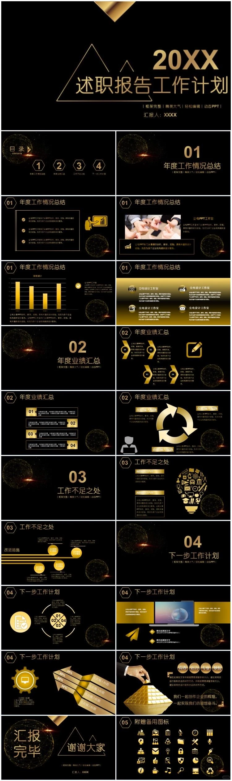 快2026了，大家是不是要准备写述职报告了