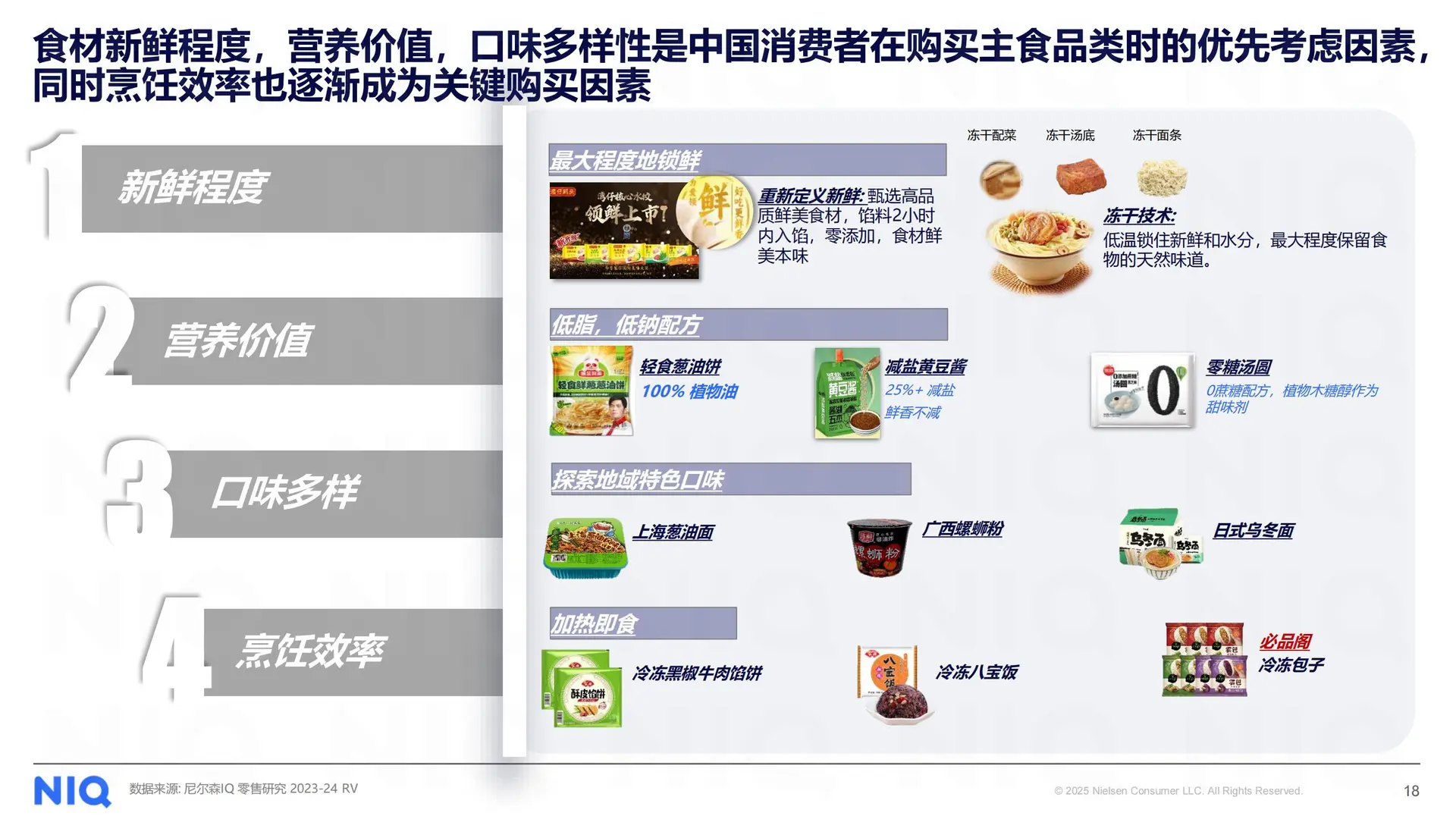 解码 2025 健康消费市场新趋势