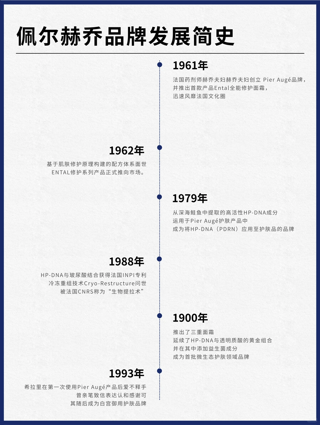 究竟是护肤潜力股,还是概念营销?