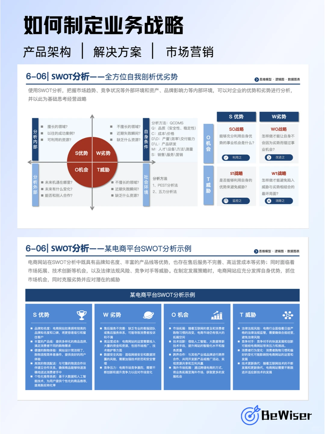 年终必看!企业战略制定的超强攻略