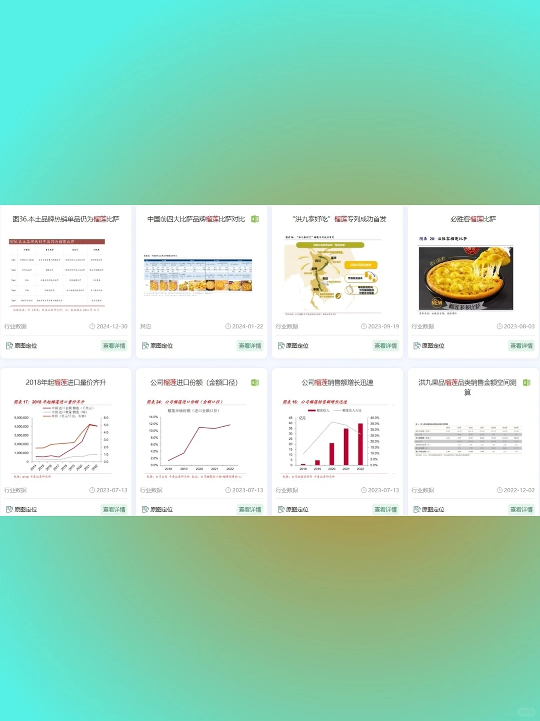 榴莲产业深度研究分析报告2025年水果行