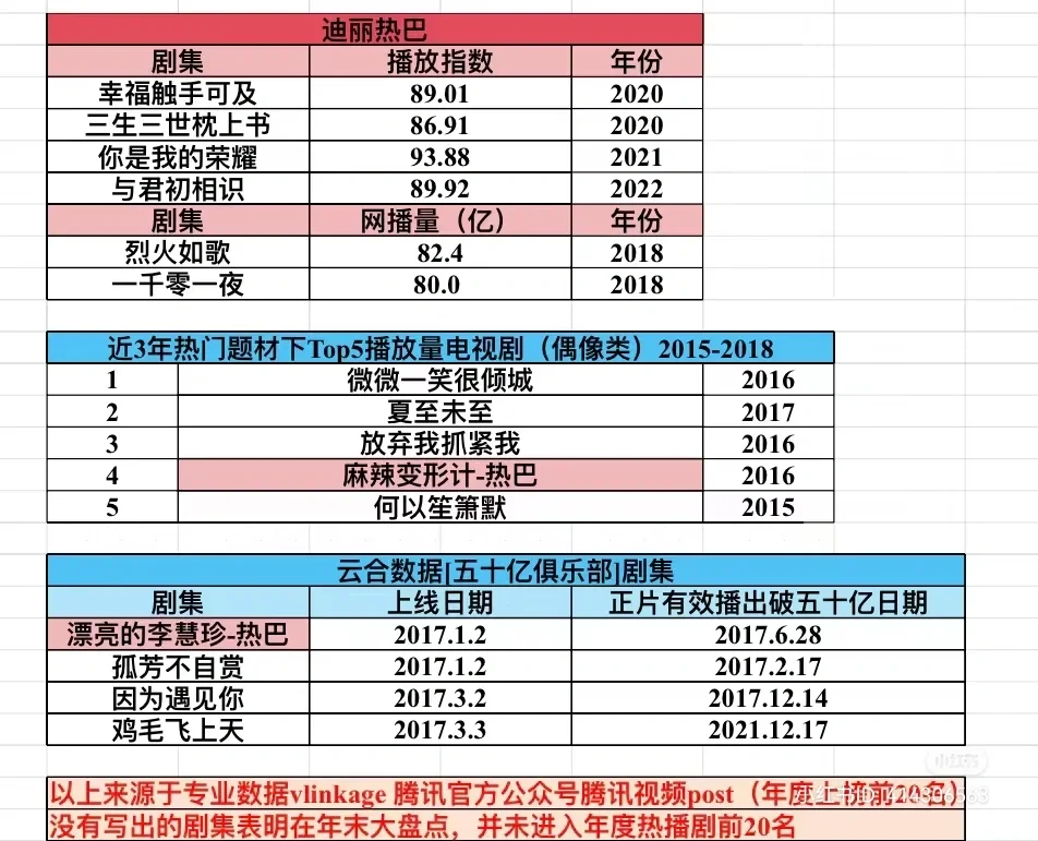 是谁嫉妒了
