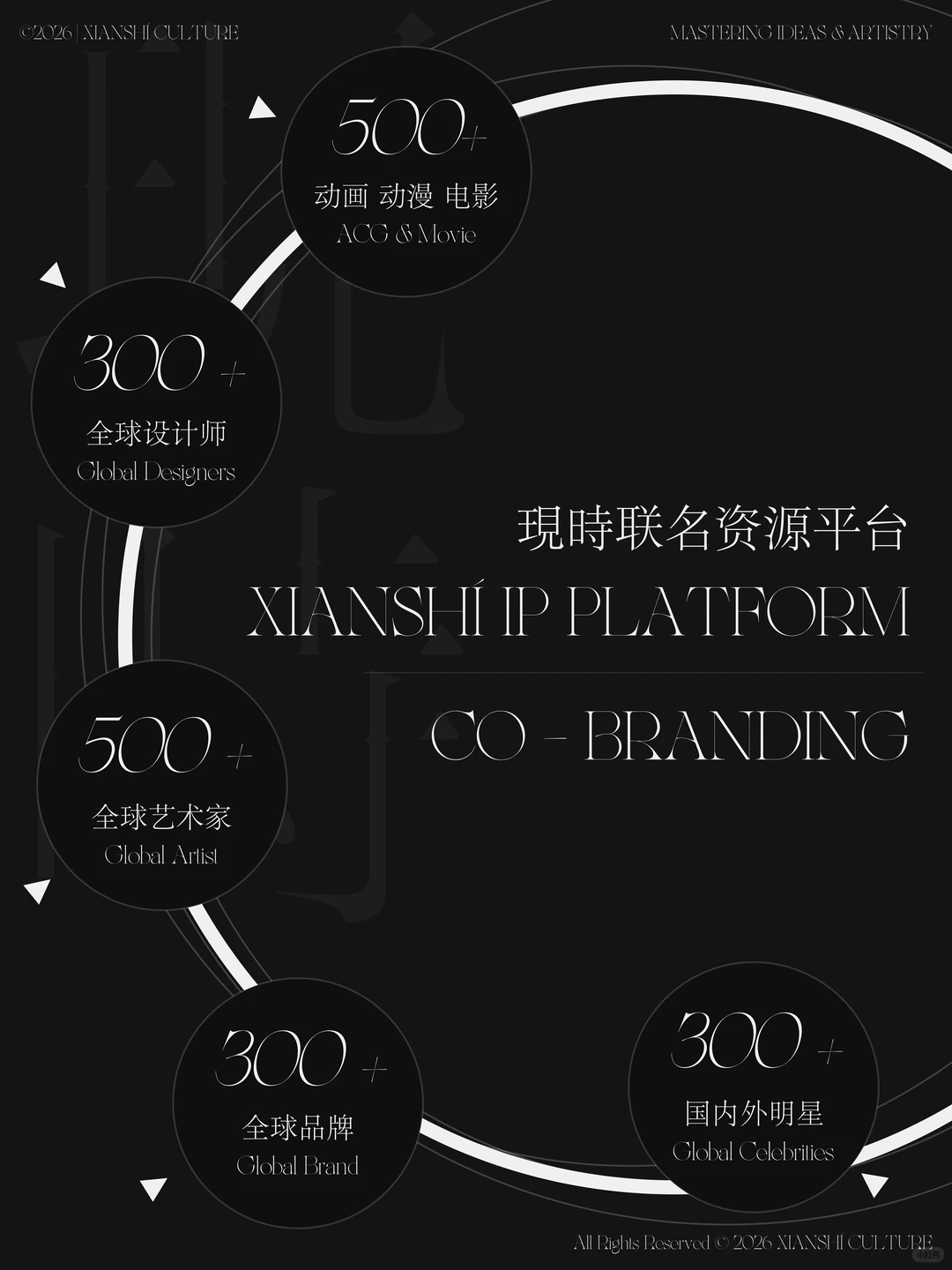 ABOUT US｜品牌联名战略与整合全案公司