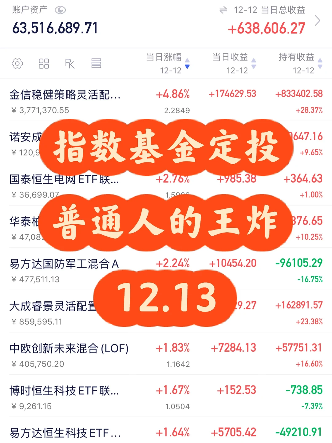 财务自由专栏实操版:基金定投的策略与技巧