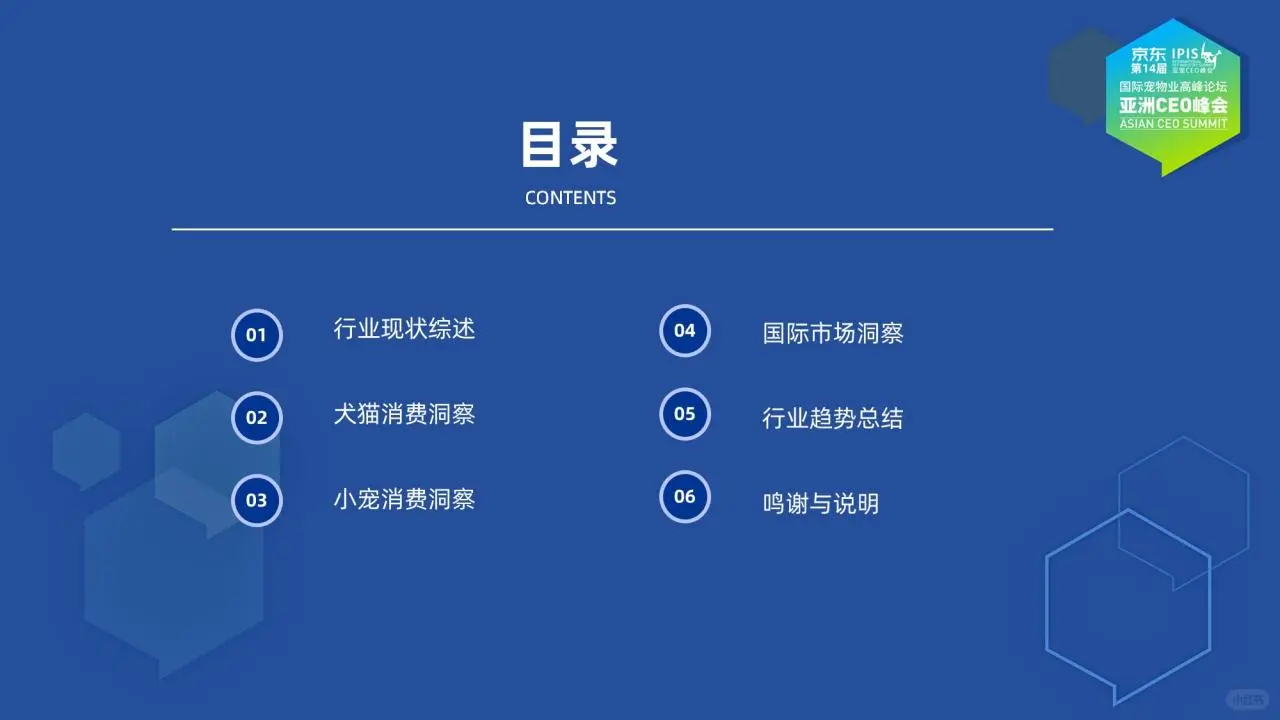?2025 宠物行业 多元增长洞察