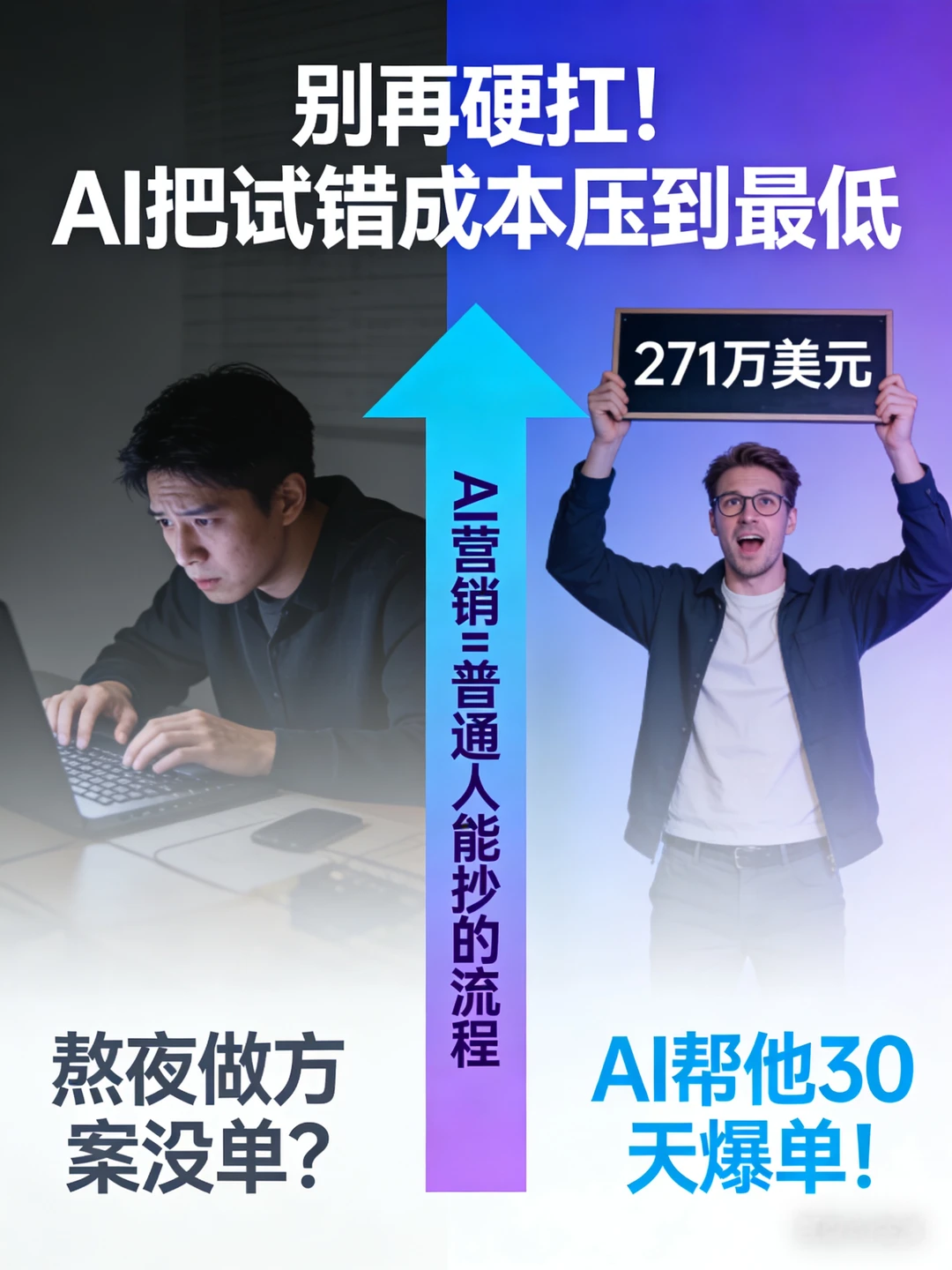 绝了!AI 营销从 0 到 270 万的 5 步细节