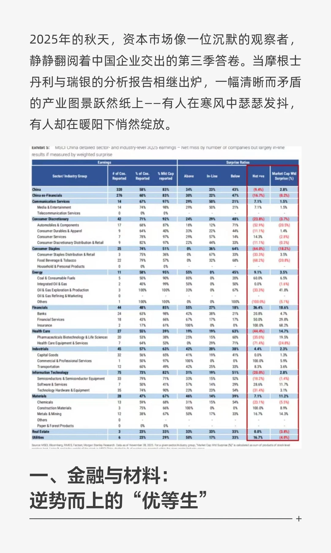 从2025年三季度财报看：冰火两重天的中国产