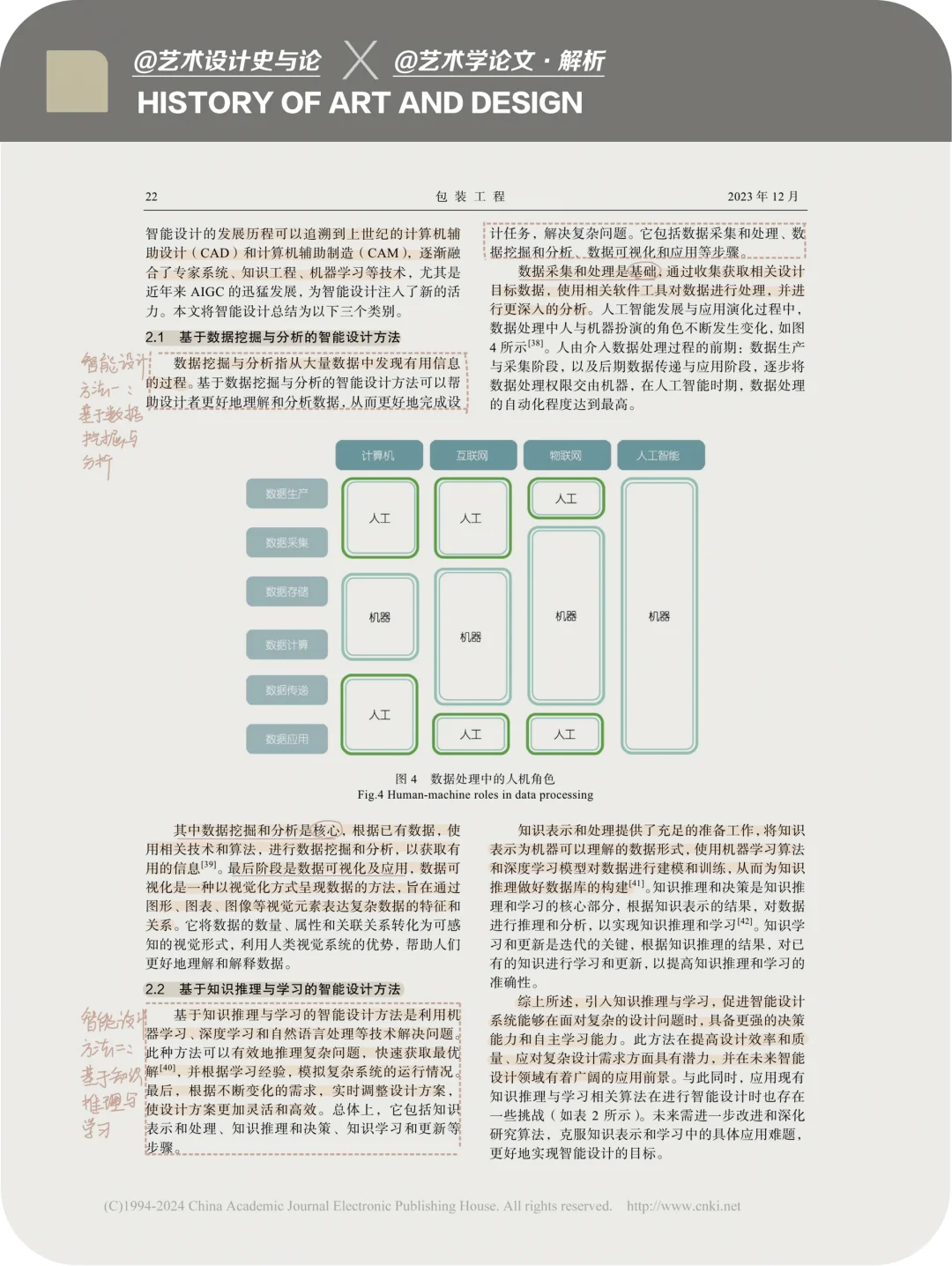 论文·解析|AIGC 技术趋势下设计的现状与发