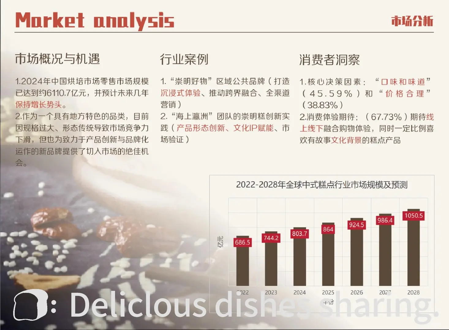 品牌手册FIRST?