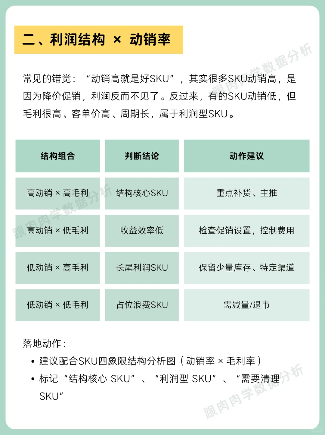 动销率分析五大关键维度