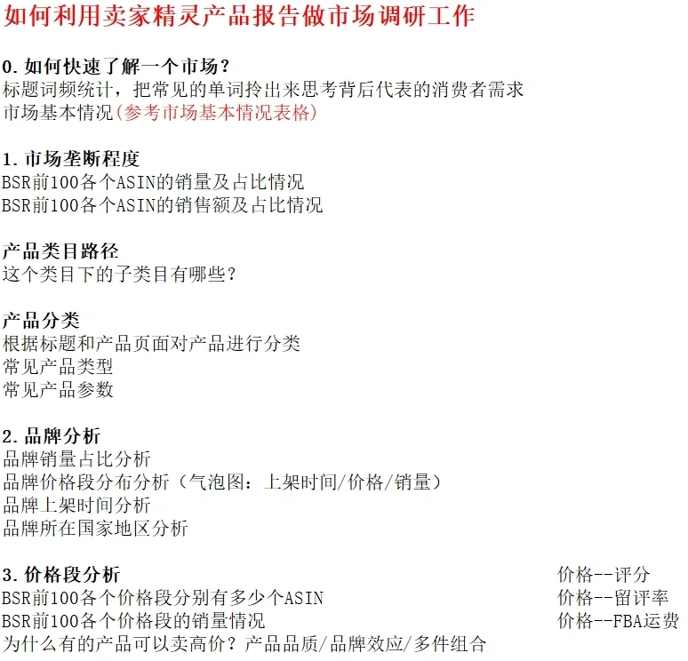亚马逊市场调研-超全Check List!
