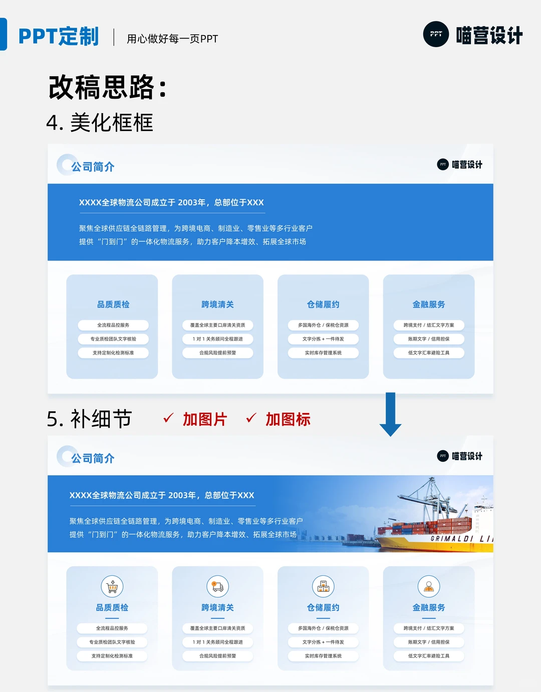 ✨PPT改稿思路 | 公司简介页怎么做？