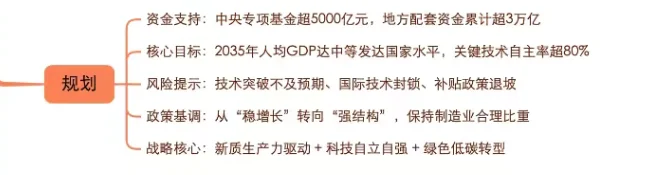 ai产业报告(1)