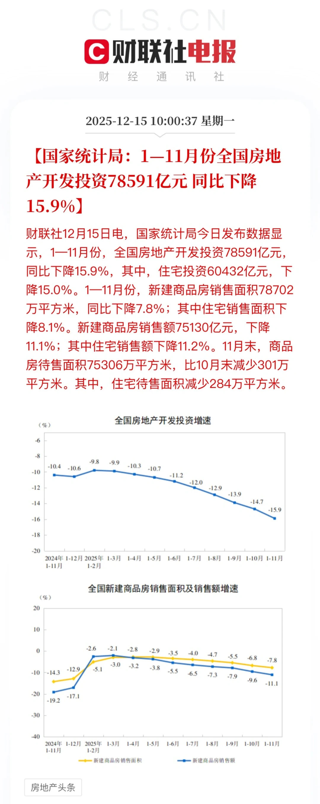 国家统计局发布11月经济数据