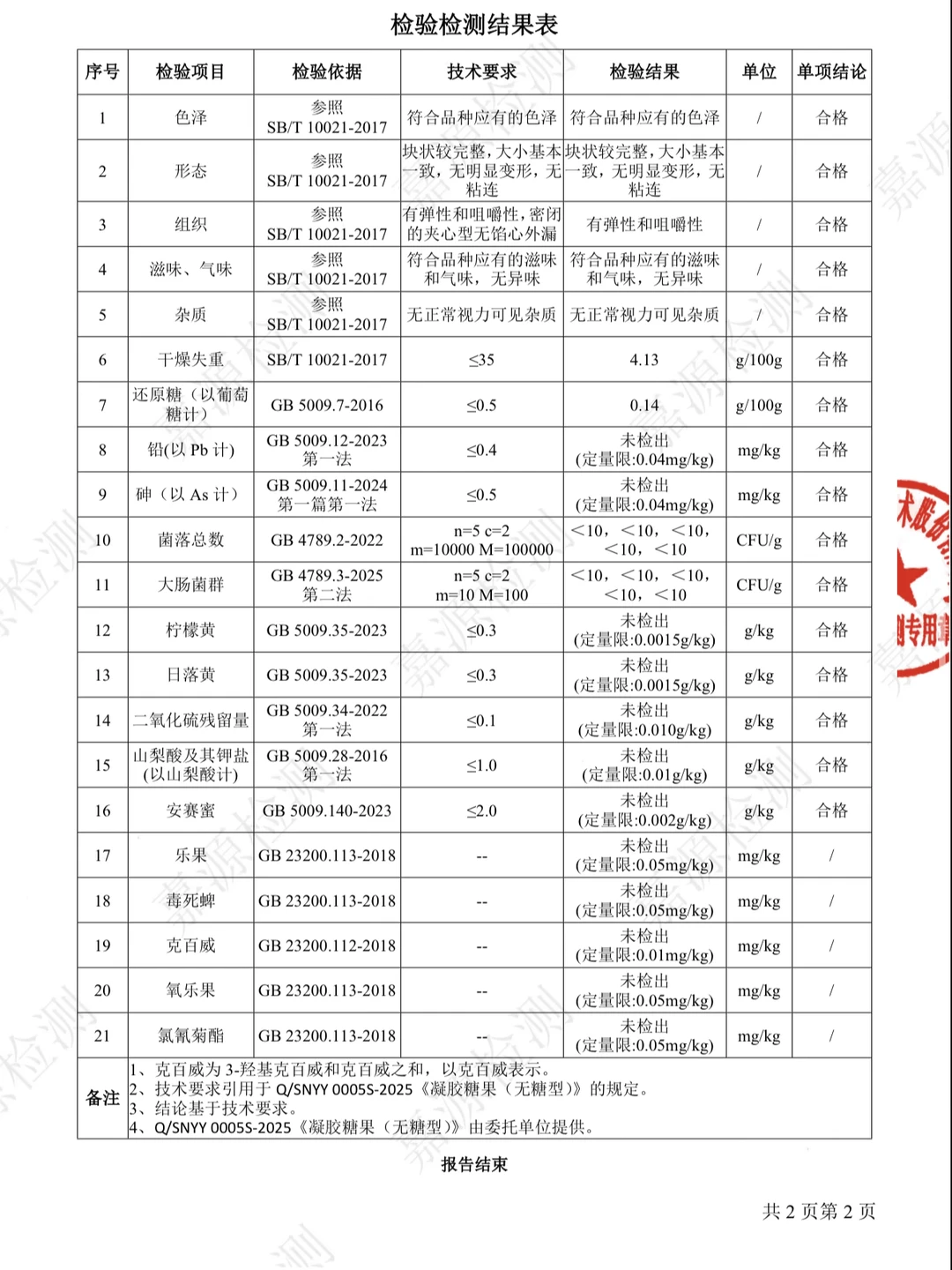 8%高浓度玫瑰油胶囊生产记录和检测报告