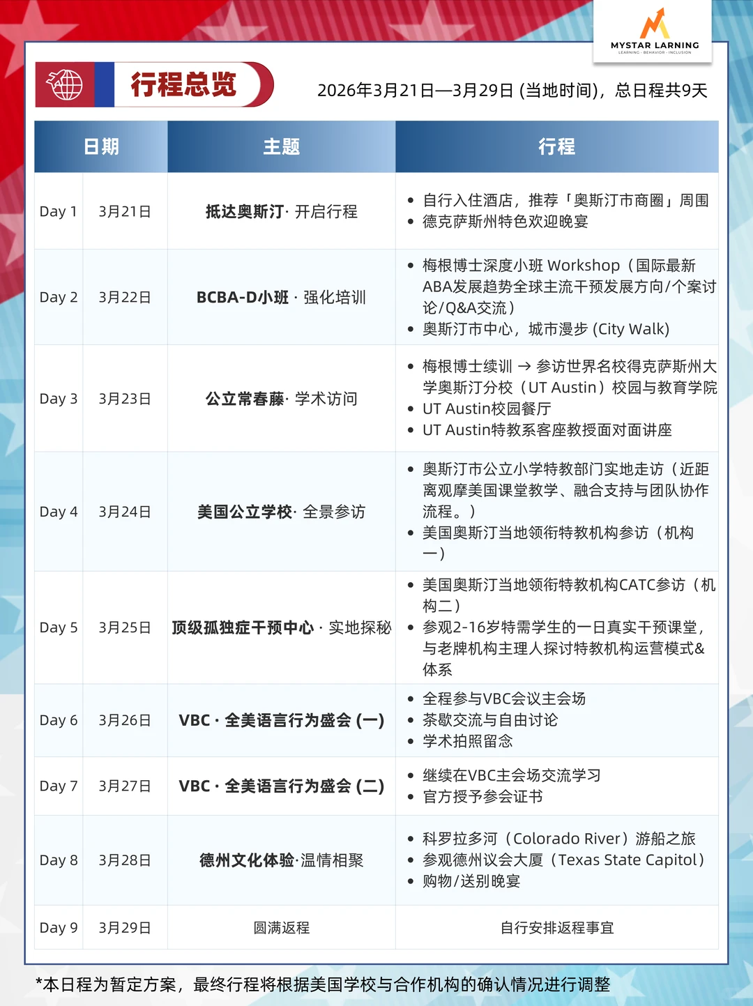 看了才知道!美国特殊教育究竟好在哪!