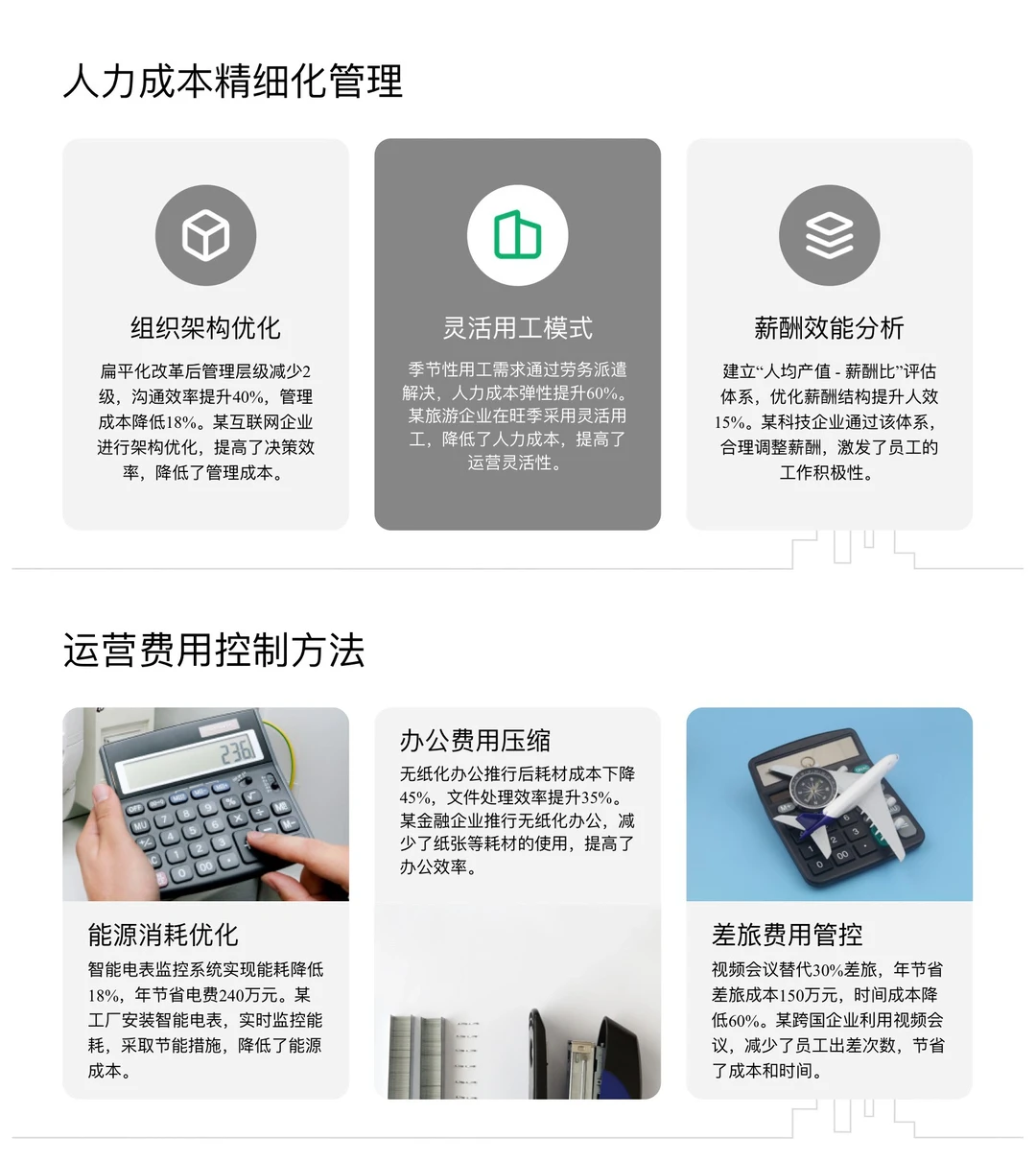 降本增效方法与实施策略（共43页）