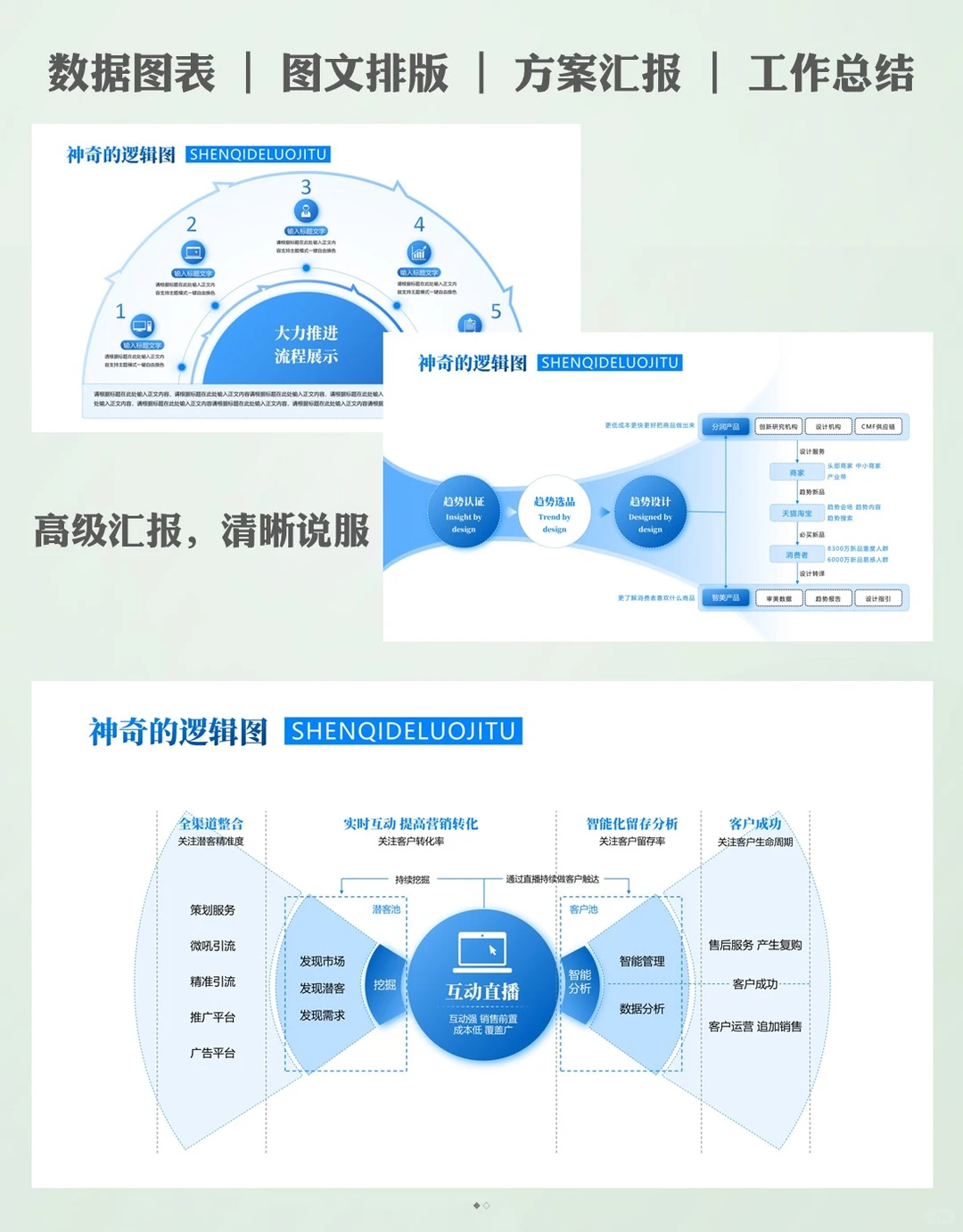 逻辑结构可视化设计ppt信息变图表达更犀利