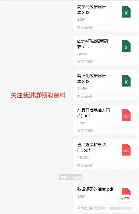 数据调研报告该如何展示