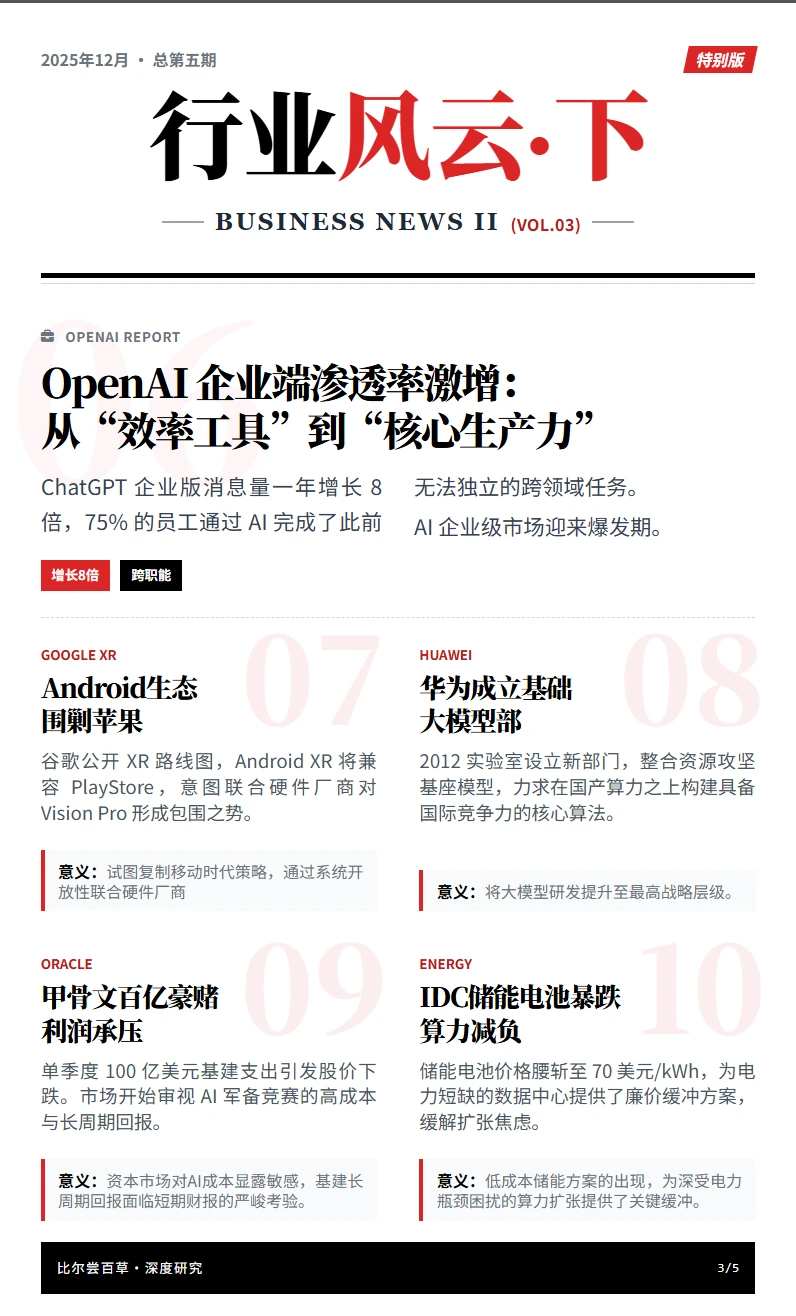 一周AI大事件!高价值一手信息集锦