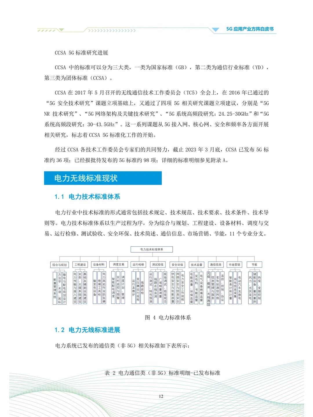 电力5G标准体系白皮书