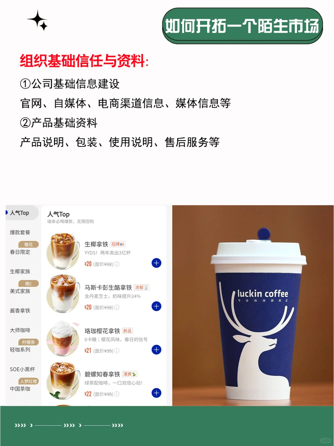 市场调研 | 5个维度?开拓一个陌生市场