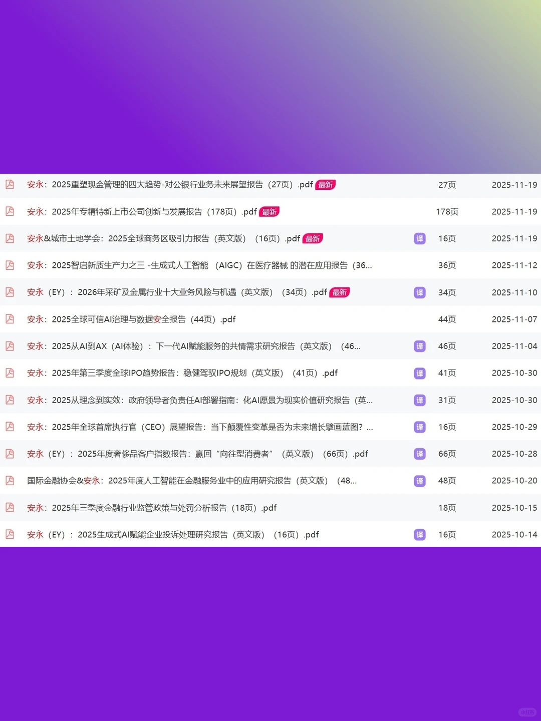 2025年市场调研安永研究报告专题分析资