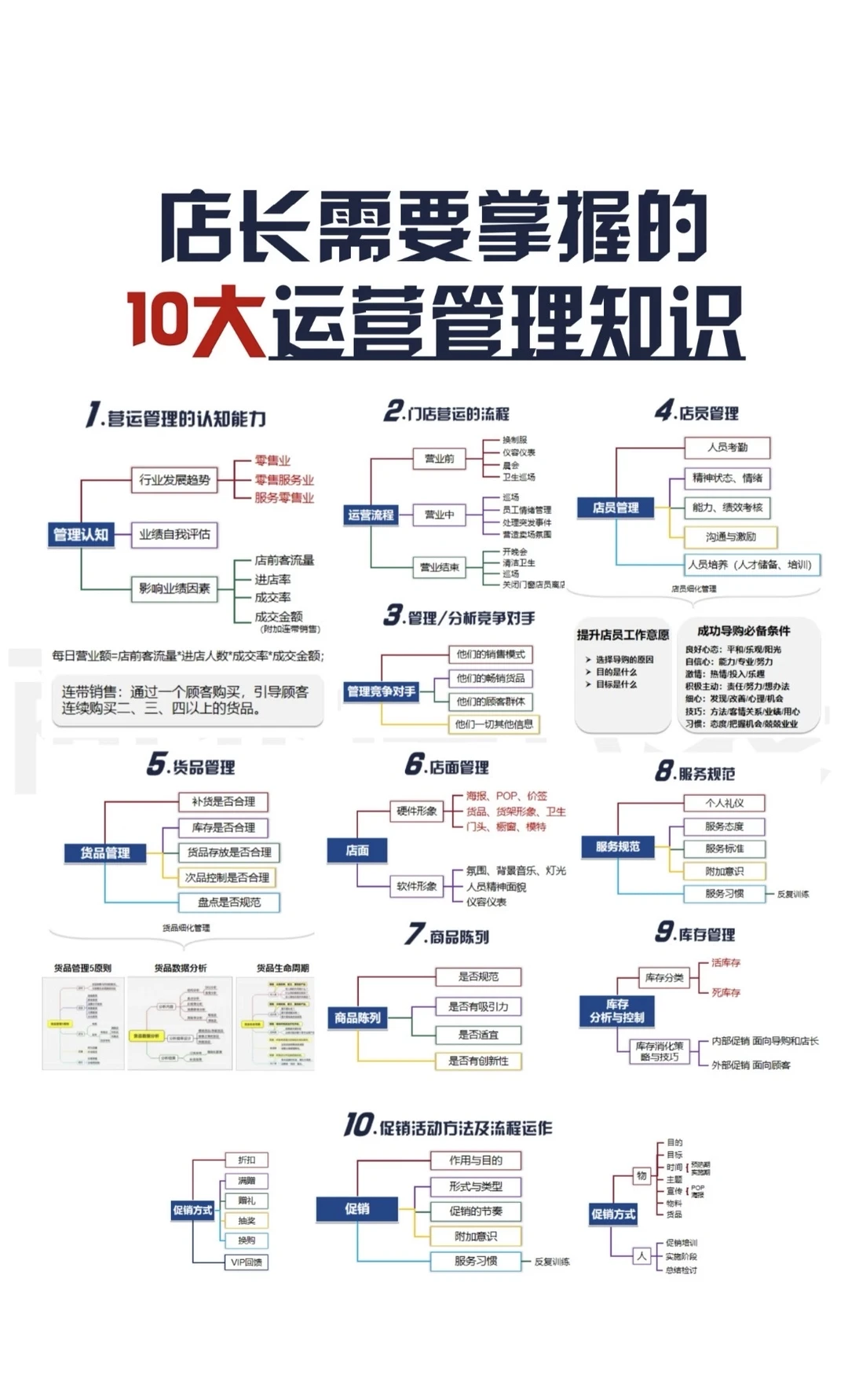 企业提供有效管理，学会这五大兵法