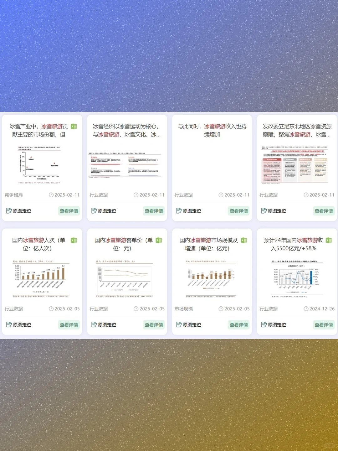 冰雪旅游产业深度研究2025年冰雪经济分