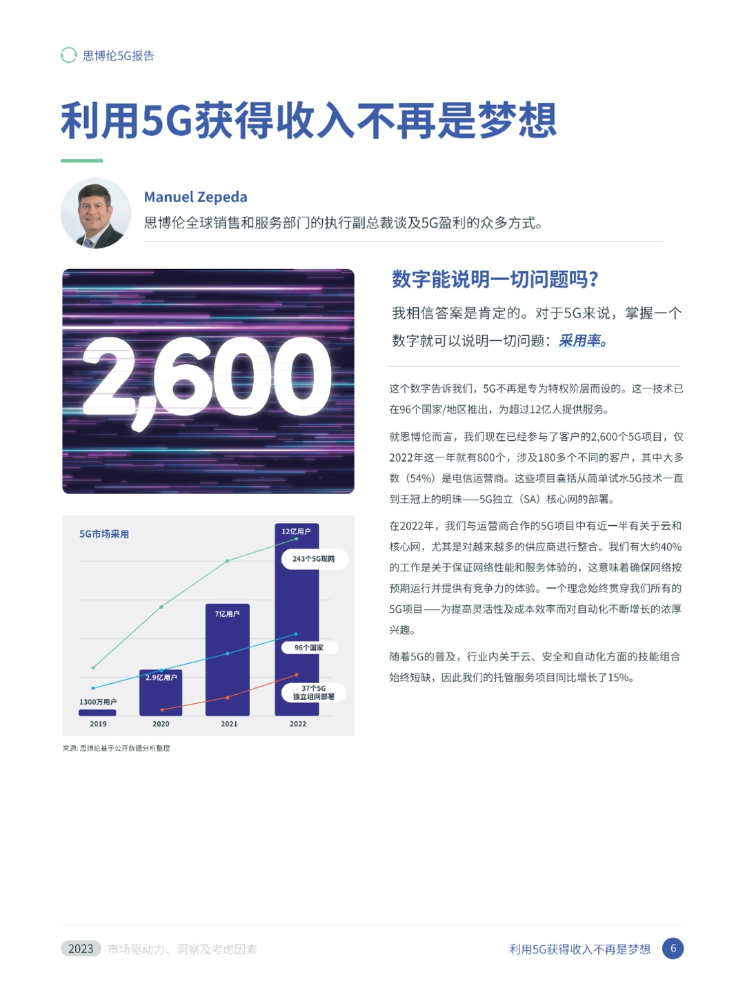 2023：市场驱动力、洞察及考虑因素