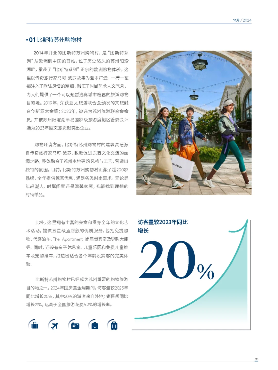 2024年度中国购物旅游发展报告-下