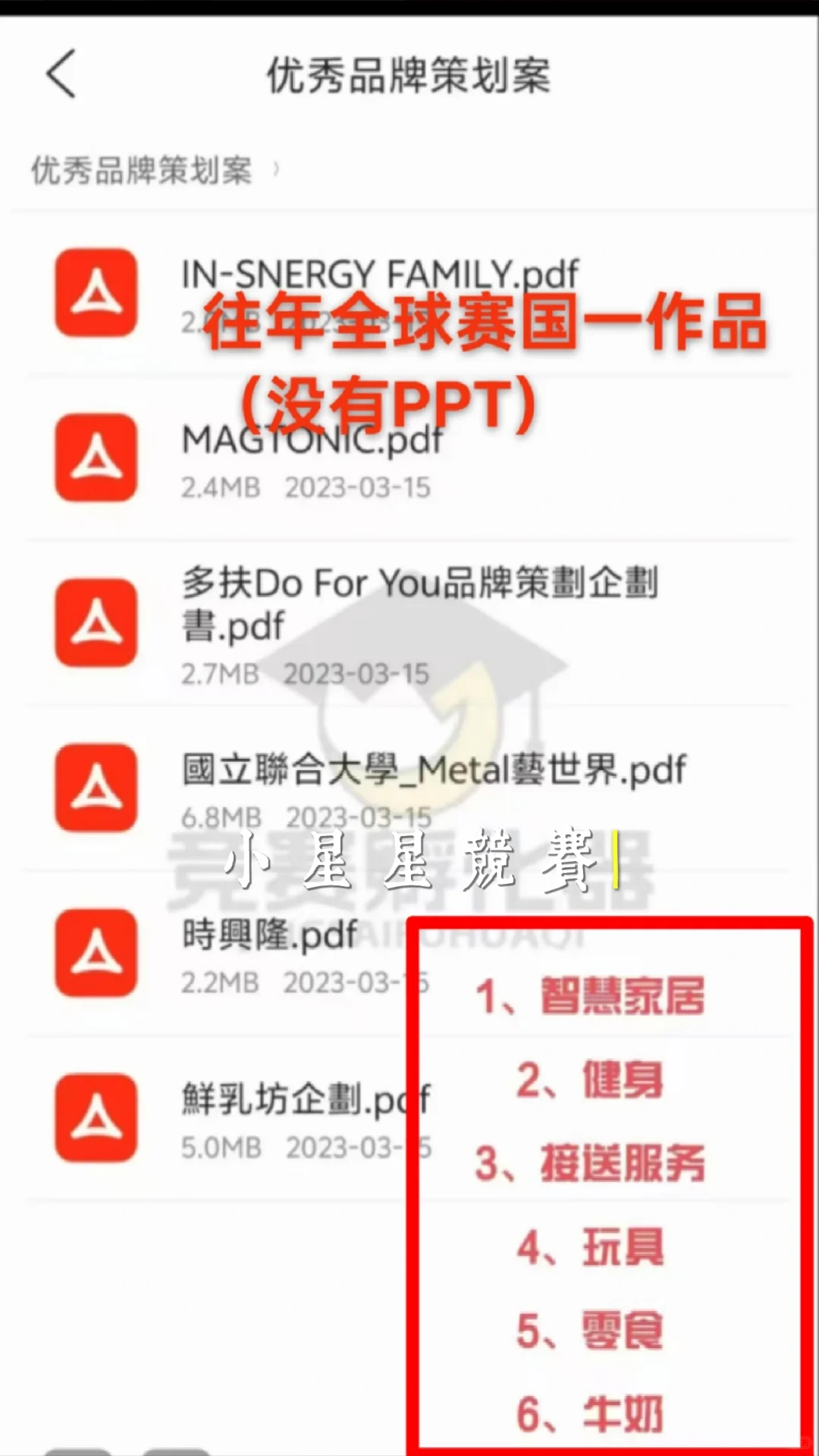 一张图为你讲解品牌策划书大纲怎么写‼️