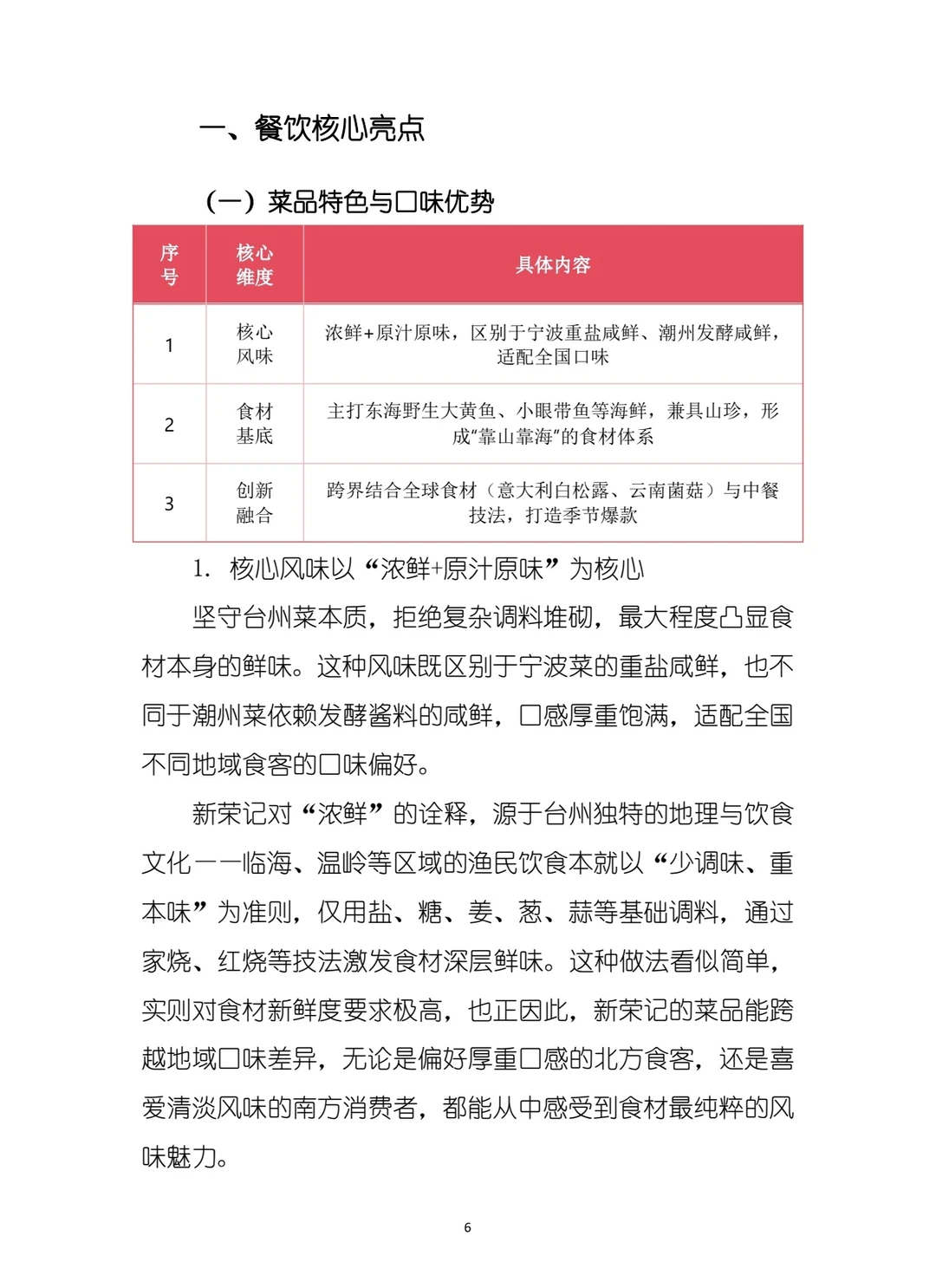 新荣记品牌战略计划书