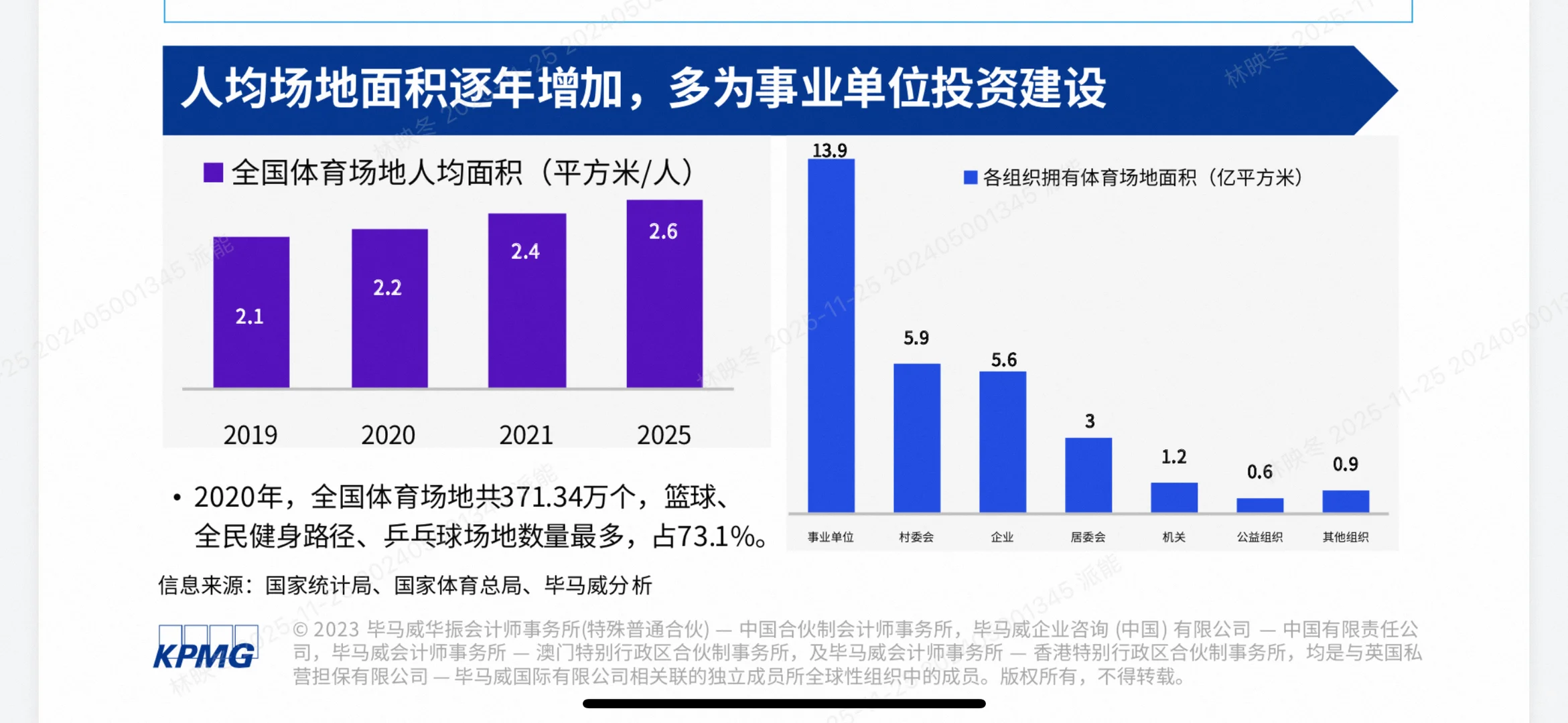 5万亿赛道爆发!体育行业迎来黄金十年